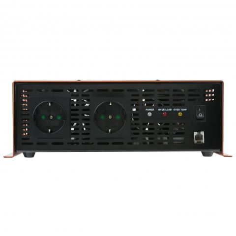 TITAN HW-3000UY mit Schlafmodus u. Netzvorrangschaltung
