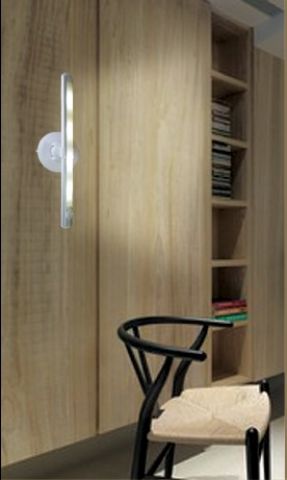 TITAN LED Stick-Light TTL-42
